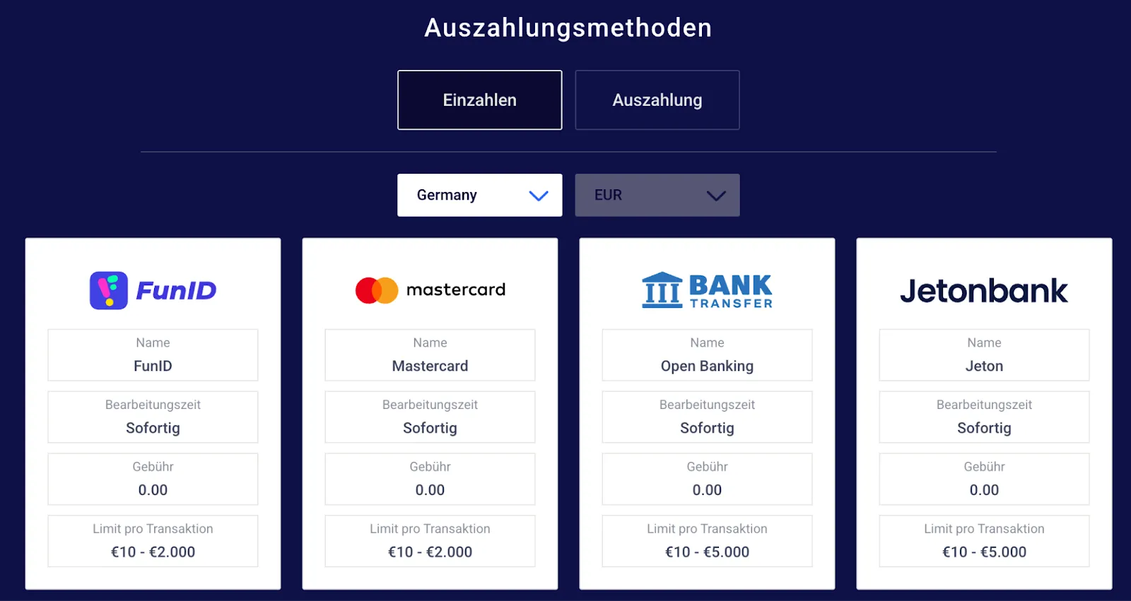 Frumzi Auszahlungsoptionen – Sofortige Bearbeitung ohne Gebühren ab €10 bis €5.000 Auszahlungsmethoden bei Frumzi – FunID, Mastercard, Open Banking, Jeton